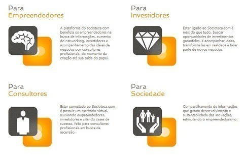 rede social para empreendedores