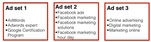 otimizar o facebook ads 3