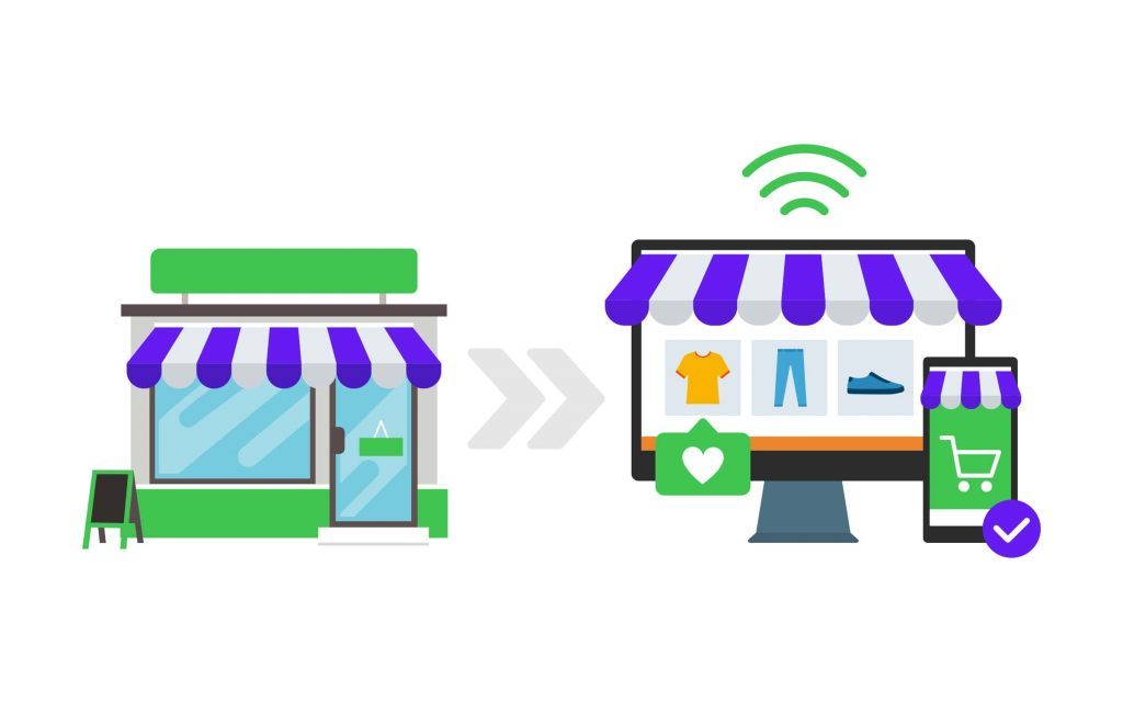 Inbound commerce: como utilizar o Inbound Marketing na sua loja virtual?