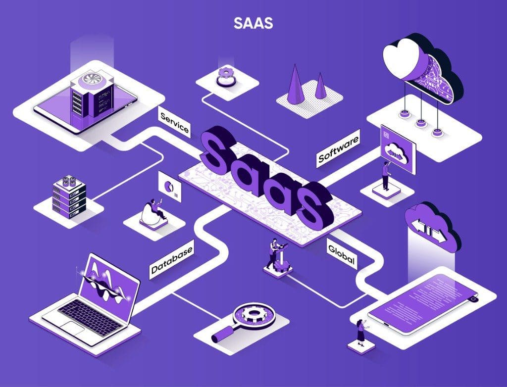 O que é SaaS? Entenda como o mercado de Software as a Service funciona junto à transformação digital