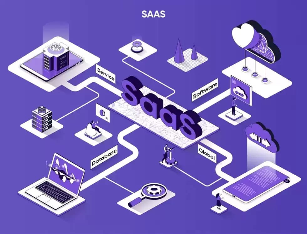 B2B SaaS: o que é e como funciona esse modelo de negócios