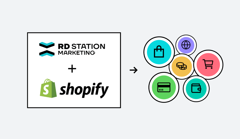 Integração RD Station E-commerce representada visualmente, destacando automações e recursos para lojas virtuais
